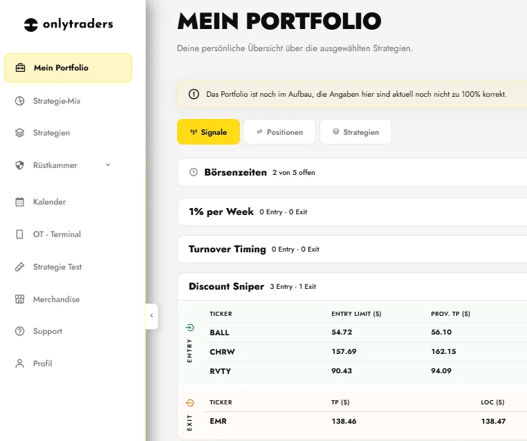 Mein-Portfolio-Ansicht im Onlytraders-Cockpit