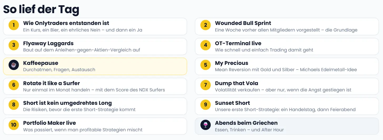 Agenda des Workshops mit zehn Programmpunkten, Kaffeepause und Abendprogramm